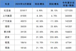 betway必威 网页截图3